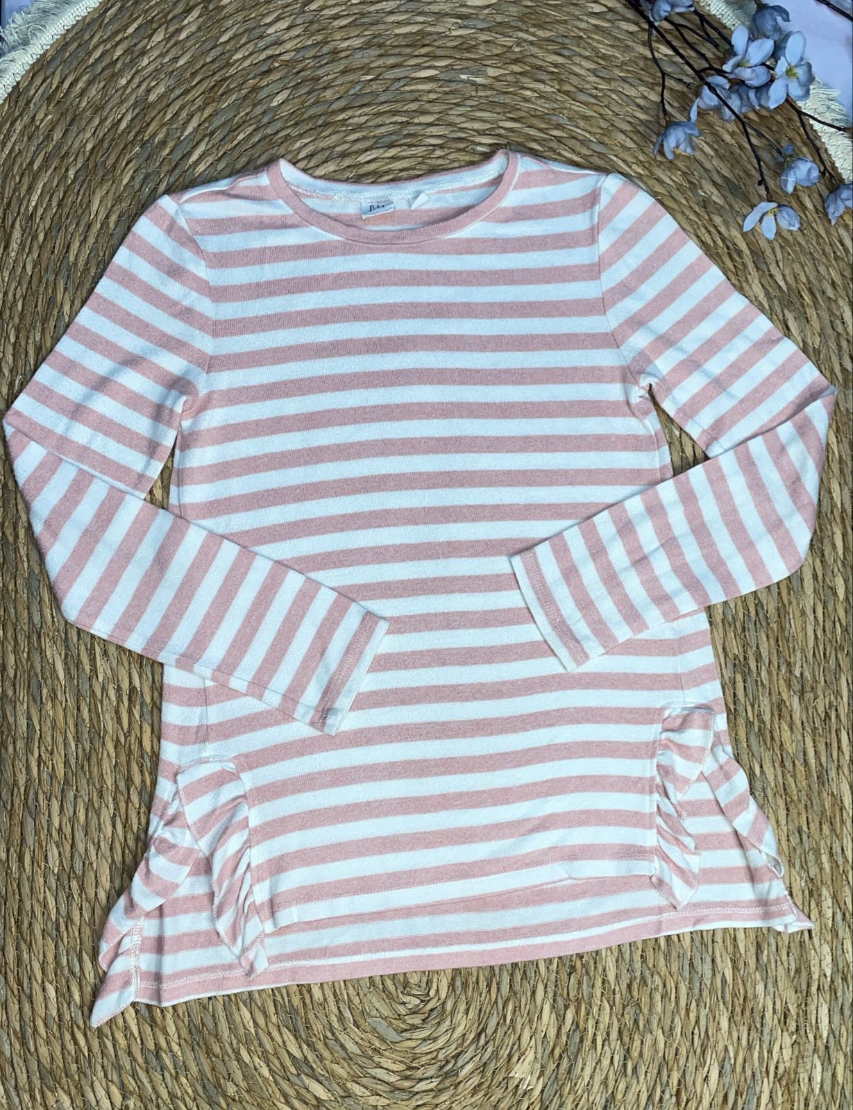GAP